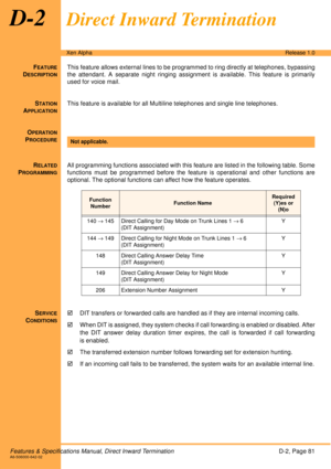 Page 87Features & Specifications Manual, Direct Inward TerminationD-2, Page 81A6-506000-642-02
Xen AlphaRelease 1.0
D-2Direct Inward Termination
FEATURE
DESCRIPTION
This feature allows external lines to be programmed to ring directly at telephones, bypassing
the attendant. A separate night ringing assignment is available. This feature is primarily
used for voice mail.
S
TATION
APPLICATION
This feature is available for all Multiline telephones and single line telephones.
O
PERATION
PROCEDURE
 
R
ELATED...