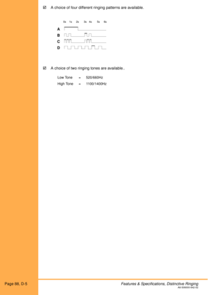 Page 94Page 88, D-5Features & Specifications, Distinctive RingingA6-506000-642-02
!A choice of four different ringing patterns are available.
!A choice of two ringing tones are available..
Low Tone = 520/660Hz
High Tone = 1100/1400Hz
0s 1s 2s 3s 4s 5s 6s
A
B
C
D 