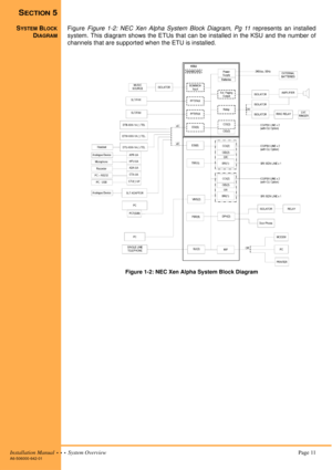 Page 21Installation Manual  •  •  •  System Overview Page 11A6-506000-642-01
SECTION 5
SYSTEM BLOCK
DIAGRAM
Figure Figure 1-2: NEC Xen Alpha System Block Diagram, Pg 11 represents an installed
system. This diagram shows the ETUs that can be installed in the KSU and the number of
channels that are supported when the ETU is installed.
Figure 1-2: NEC Xen Alpha System Block Diagram 