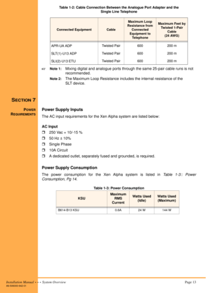 Page 23Installation Manual  •  •  •  System Overview Page 13A6-506000-642-01
Table 1-2: Cable Connection Between the Analogue Port Adapter and the
Single Line Telephone
!Note 1:Mixing digital and analogue ports through the same 25-pair cable runs is not 
recommended.
Note 2:The Maximum Loop Resistance includes the internal resistance of the 
SLT device.
SECTION 7
POWER
REQUIREMENTS
Power Supply Inputs
The AC input requirements for the Xen Alpha system are listed below:
AC Input
!250 Vac + 10/-15 %
!50 Hz ± 10%...