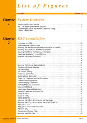 Page 7Installation  Manual  •  •  •  Table of ContentsPage 1
A6-506000-642-01
Xen AlphaRelease 1.0
Chapter 
1System Overview
System Configuration Sample  . . . . . . . . . . . . . . . . . . . . . . . . . . . . . . . . . . . . . . . . . . . . . . . 4
NEC Xen Alpha System Block Diagram   . . . . . . . . . . . . . . . . . . . . . . . . . . . . . . . . . . . . . . 10
Connecting the ESI to the Multiline Telephone Using
Twisted 2-Pair Cable  . . . . . . . . . . . . . . . . . . . . . . . . . . . . . . . . . . . . . ....