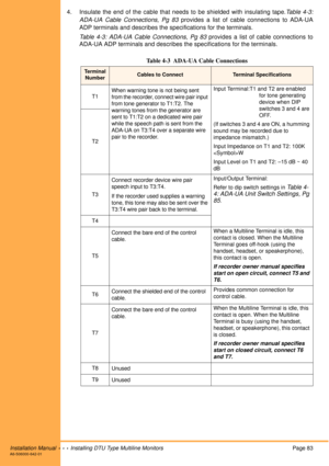 Page 95Installation Manual  •  •  •  Installing DTU Type Multiline MonitorsPage 83A6-506000-642-01
4. Insulate the end of the cable that needs to be shielded with insulating tape.Table 4-3:
ADA-UA Cable Connections, Pg 83 provides a list of cable connections to ADA-UA
ADP terminals and describes the specifications for the terminals.
Table 4-3: ADA-UA Cable Connections, Pg 83 provides a list of cable connections to
ADA-UA ADP terminals and describes the specifications for the terminals. 
Table 4-3  ADA-UA Cable...