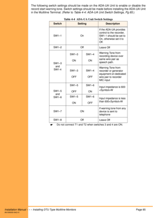 Page 97Installation Manual  •  •  •  Installing DTU Type Multiline MonitorsPage 85A6-506000-642-01
The following switch settings should be made on the ADA-UA Unit to enable or disable the
record start warning tone. Switch settings should be made before installing the ADA-UA Unit
in the Multiline Terminal. (Refer to Table 4-4: ADA-UA Unit Switch Settings, Pg 85.) 
Table 4-4  ADA-UA Unit Switch Settings
 
SwitchSettingDescription
SW1–1 OnIf the ADA-UA provides 
control to the recorder, 
SW1-1 should be set to...