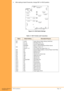 Page 47Installation Manual  •  •  •  KSU Installation Page  33A6-506000-642-01
4. After waiting at least 30 seconds, change SW1 to HOLD position.
Table 2-1  KSU Switches and Connections
Figure 2-14: KSU Switch Settings
NameDefault SettingDescription/Purpose
SW1
CN1
CN2
CN3
CN4
CN5
CN6
CN7
CN8
CN9
CN11
CN12
CN13
CN14
CN15
CN16
CN17
CN18
CN20CLEAR
ST 16
EXT.SPK
MOH/BGM
CO 12
FAX/PFT 12
RLY
ESI
DPH
VRS
VMS
TRF
PBR
External ROM
MIF
SLI
COI
BRT
COI
BRT
CID
PSUSystem Memory Battery Backup (Hold/Clear)
ESI Station...