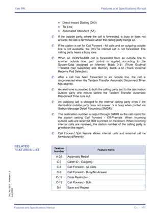Page 187Xen IPK Features and Specifications Manual
Features and Specifications Manual C11 – 177
Doc. No. 8201 - Release 1.0
July 2003
zDirect Inward Dialling (DID)
zTie Line
zAutomated Attendant (AA)
	If the outside party, where the call is forwarded, is busy or does not
answer, the call is terminated when the calling party hangs up.
	If the station is set for Call Forward - All calls and an outgoing outside
line is not available, the DID/Tie internal call is not forwarded. The
calling party hears a busy tone....