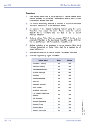 Page 206July 2003 NEC Business Solutions Ltd
196 – C16Centralised Voice Mail
Doc. No. 8201 - Release 1.0
July 2003
Restrictions
	Each system must have a Voice Mail Quick Transfer Master Hunt
number assigned, but Voice Mail Call Back Indication is not supported
in the system without Voice Mail.
	The Closed Numbering Network is required to support Centralised
Voice Mail. Refer to U-3  in this Manual for details.
	All systems in the Closed Numbering Network using the same
Voice Mail must assign the same Access...