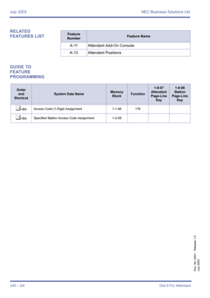 Page 250July 2003 NEC Business Solutions Ltd
240 – D4Dial 9 For Attendant
Doc. No. 8201 - Release 1.0
July 2003
RELATED 
FEATURES LIST
GUIDE TO 
FEATURE 
PROGRAMMINGFeature 
NumberFeature Name
A-11 Attendant Add-On Console
A-13 Attendant Positions
Order
and
Shortcut
System Data NameMemory 
BlockFunction
1-8-07
Attendant
Page-Line 
Key1-8-08
Station
Page-Line 
Key
¶+BAAccess Code (1-Digit) Assignment 1-1-46 176
¶+BASpecified Station Access Code Assignment 1-2-08 