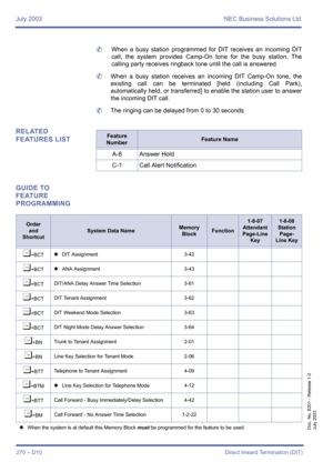 Page 280July 2003 NEC Business Solutions Ltd
270 – D10Direct Inward Termination (DIT)
Doc. No. 8201 - Release 1.0
July 2003
	When a busy station programmed for DIT receives an incoming DIT
call, the system provides Camp-On tone for the busy station. The
calling party receives ringback tone until the call is answered.
	When a busy station receives an incoming DIT Camp-On tone, the
existing call can be terminated [held (including Call Park),
automatically held, or transferred] to enable the station user to answer...
