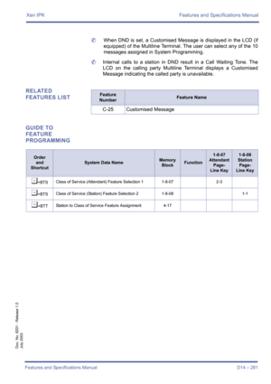 Page 291Xen IPK Features and Specifications Manual
Features and Specifications Manual D14 – 281
Doc. No. 8201 - Release 1.0
July 2003
	When DND is set, a Customised Message is displayed in the LCD (if
equipped) of the Multiline Terminal. The user can select any of the 10
messages assigned in System Programming.
	Internal calls to a station in DND result in a Call Waiting Tone. The
LCD on the calling party Multiline Terminal displays a Customised
Message indicating the called party is unavailable.
RELATED...