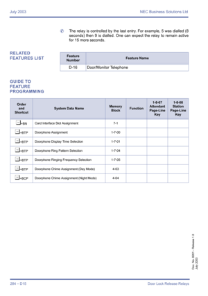 Page 294July 2003 NEC Business Solutions Ltd
284 – D15Door Lock Release Relays
Doc. No. 8201 - Release 1.0
July 2003
	The relay is controlled by the last entry. For example, 5 was dialled (8
seconds) then 9 is dialled. One can expect the relay to remain active
for 15 more seconds.
RELATED 
FEATURES LIST
GUIDE TO 
FEATURE 
PROGRAMMINGFeature 
NumberFeature Name
D-16 Door/Monitor Telephone
Order
and
Shortcut
System Data NameMemory 
BlockFunction
1-8-07
Attendant
Page-Line 
Key1-8-08
Station
Page-Line 
Key
¶+BNCard...