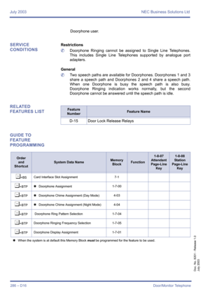 Page 296July 2003 NEC Business Solutions Ltd
286 – D16Door/Monitor Telephone
Doc. No. 8201 - Release 1.0
July 2003
Doorphone user.
SERVICE 
CONDITIONSRestrictions
	Doorphone Ringing cannot be assigned to Single Line Telephones.
This includes Single Line Telephones supported by analogue port
adapters.
General
	Two speech paths are available for Doorphones. Doorphones 1 and 3
share a speech path and Doorphones 2 and 4 share a speech path.
When one Doorphone is busy the speech path is also busy.
Doorphone Ringing...