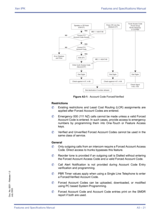 Page 31Xen IPK Features and Specifications Manual
Features and Specifications ManualA3 – 21
Doc. No. 8201 - Release 1.0
July 2003
Restrictions
	Existing restrictions and Least Cost Routing (LCR) assignments are
applied after Forced Account Codes are entered.
	Emergency 000 (111 NZ) calls cannot be made unless a valid Forced
Account Code is entered. In such cases, provide access to emergency
numbers by programming them into One-Touch or Feature Access
keys.
	Verified and Unverified Forced Account Codes cannot be...