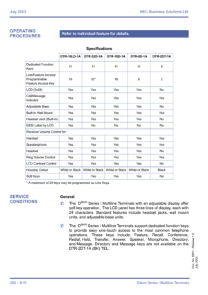 Page 302July 2003 NEC Business Solutions Ltd
292 – D19 Dterm Series i Multiline Terminals
Doc. No. 8201 - Release 1.0
July 2003
OPERATING 
PROCEDURES
SERVICE 
CONDITIONS
General
	The  D
term Series i Multiline Terminals with an adjustable display offer
soft key operation.  The LCD panel has three lines of display, each with
24 characters. Standard features include headset jacks, wall mount
units, and adjustable-base units.
	The  D
term Series i Multiline Terminals support dedicated function keys
to provide easy...