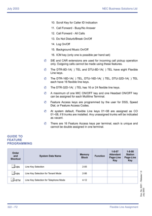 Page 332July 2003 NEC Business Solutions Ltd
322 – F2Flexible Line Assignment
Doc. No. 8201 - Release 1.0
July 2003
10. Scroll Key for Caller ID Indication
11. Call Forward - Busy/No Answer
12. Call Forward - All Calls
13. Do Not Disturb/Break On/Off
14. Log On/Off
15. Background Music On/Off
16. ICM key (only one is possible per hand set)
	SIE and CAR extensions are used for incoming call pickup operation
only. Outgoing calls cannot be made using these features.
	The DTR-8D-1A( ) TEL and DTU-8D-1A( ) TEL have...