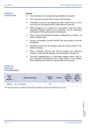 Page 344July 2003 NEC Business Solutions Ltd
334 – F7Full Handsfree Operation
Doc. No. 8201 - Release 1.0
July 2003
SERVICE 
CONDITIONSGeneral
	One Override can be received during handsfree conversation.
	The microphone must be ON to answer calls handsfree.
	A Flexible Line key can be assigned as a MIC ON/OFF key, or a One-
Touch key can be programmed as a Microphone Control key.
	While engaged on an outside line conversation using the built-in
Handsfree Operation feature, the conversation may be interrupted...