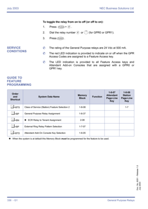 Page 346July 2003 NEC Business Solutions Ltd
336  - G1General Purpose Relays
Doc. No. 8201 - Release 1.0
July 2003
To toggle the relay from on to off (or off to on):
1. Press 
T+0.
2. Dial the relay number
0 orA(for GPR0 or GPR1).
3. Press
T.
SERVICE 
CONDITIONS	The rating of the General Purpose relays are 24 Vdc at 500 mA.
	The red LED indication is provided to indicate on or off when the GPR
Access Codes are assigned to a Feature Access key.
	The LED indication is provided to all Feature Access keys and...