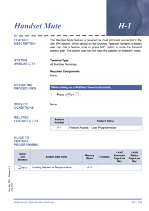 Page 349Features and Specifications Manual H1 – 339
Doc. No. 8201 - Release 1.0
July 2003
Handset MuteH-1
FEATURE 
DESCRIPTIONThe Handset Mute feature is provided to most terminals connected to the
Xen IPK system. While talking on the Multiline Terminal handset, a station
user can dial a feature code or press MIC button to mute the transmit
speech path. The station user can still hear the outside (or intercom) voice.
SYSTEM 
AVAILABILITYTerminal Type
All Multiline Terminals.
Required Components
None.
OPERATING...