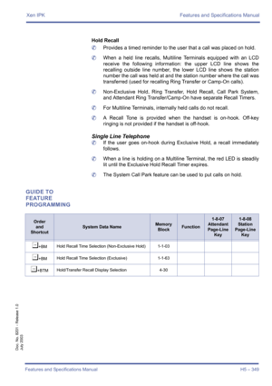 Page 359Xen IPK Features and Specifications Manual
Features and Specifications Manual H5 – 349
Doc. No. 8201 - Release 1.0
July 2003
Hold Recall
	Provides a timed reminder to the user that a call was placed on hold.
	When a held line recalls, Multiline Terminals equipped with an LCD
receive the following information: the upper LCD line shows the
recalling outside line number, the lower LCD line shows the station
number the call was held at and the station number where the call was
transferred (used for recalling...