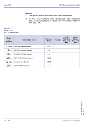 Page 44July 2003 NEC Business Solutions Ltd
34  – A7Ancillary Device Connection
Doc. No. 8201 - Release 1.0
July 2003
General
	The optional devices fit underneath the appropriate terminal.
	An AP(A)-R( ) or AP(R)-R( ) Unit with hookflash enabled follows the
same operating procedures as a Single Line Terminal connected to an
SLI(  )-U(  ) ETU.
GUIDE TO 
FEATURE 
PROGRAMMING
Order
and
Shortcut
System Data NameMemory 
BlockFunction
1-8-07
Attendant
Page-Line 
Key1-8-08
Station
Page-Line 
Key
¶+BTMAPR Ring Mode...