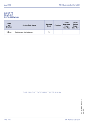 Page 454July 2003 NEC Business Solutions Ltd
446 – O2Off-Premise Extension
Doc. No. 8201 - Release 1.0
July 2003
GUIDE TO 
FEATURE 
PROGRAMMING
THIS PAGE INTENTIONALLY LEFT BLANK
Order
and
Shortcut
System Data NameMemory 
BlockFunction
1-8-07
Attendant
Page-
Line Key1-8-08
Station
Page-
Line Key
¶+BSCard Interface Slot Assignment 7-1 