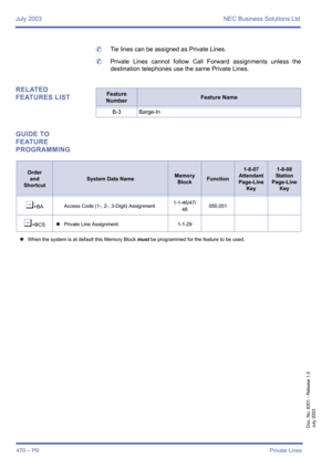 Page 478July 2003 NEC Business Solutions Ltd
470 – P9Private Lines
Doc. No. 8201 - Release 1.0
July 2003
	Tie lines can be assigned as Private Lines.
	Private Lines cannot follow Call Forward assignments unless the
destination telephones use the same Private Lines.
RELATED 
FEATURES LIST
GUIDE TO 
FEATURE 
PROGRAMMINGFeature 
NumberFeature Name
B-3 Barge-In
Order
and
Shortcut
System Data NameMemory 
BlockFunction
1-8-07
Attendant
Page-Line 
Key1-8-08
Station
Page-Line 
Key
¶+BAAccess Code (1-, 2-, 3-Digit)...