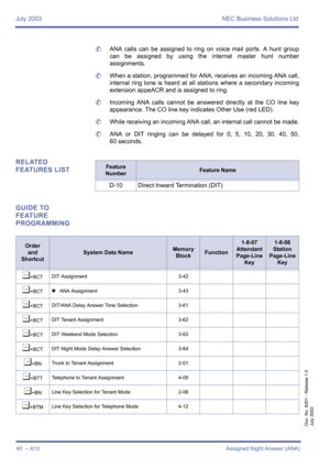 Page 50July 2003 NEC Business Solutions Ltd
40  – A10Assigned Night Answer (ANA)
Doc. No. 8201 - Release 1.0
July 2003
	ANA calls can be assigned to ring on voice mail ports. A hunt group
can be assigned by using the internal master hunt number
assignments.
	When a station, programmed for ANA, receives an incoming ANA call,
internal ring tone is heard at all stations where a secondary incoming
extension appeACR and is assigned to ring.
	Incoming ANA calls cannot be answered directly at the CO line key...