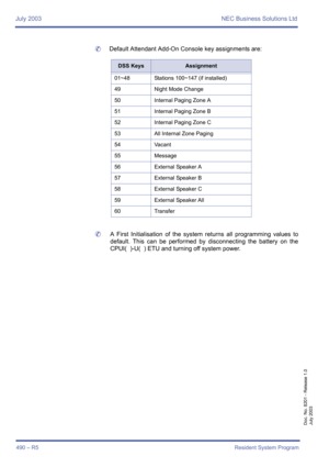 Page 498July 2003 NEC Business Solutions Ltd
490 – R5Resident System Program
Doc. No. 8201 - Release 1.0
July 2003
	Default Attendant Add-On Console key assignments are:  
	A First Initialisation of the system returns all programming values to
default. This can be performed by disconnecting the battery on the
CPUI(  )-U(  ) ETU and turning off system power.
DSS KeysAssignment
01~48 Stations 100~147 (if installed)
49 Night Mode Change
50 Internal Paging Zone A
51 Internal Paging Zone B
52 Internal Paging Zone C...