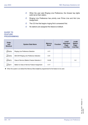 Page 502July 2003 NEC Business Solutions Ltd
494 – R7Ringing Line Preference
Doc. No. 8201 - Release 1.0
July 2003
	When the user sets Ringing Line Preference, the Answer key lights
solid red at their station.
	Ringing Line Preference has priority over Prime Line and Hot Line
Assignment.
	The CO line that begins ringing first is answered first. 
	No stations are assigned this feature at default.
GUIDE TO 
FEATURE 
PROGRAMMING
Order
and
Shortcut
System Data NameMemory 
BlockFunction
1-8-07
Attendant
Page-
Line...