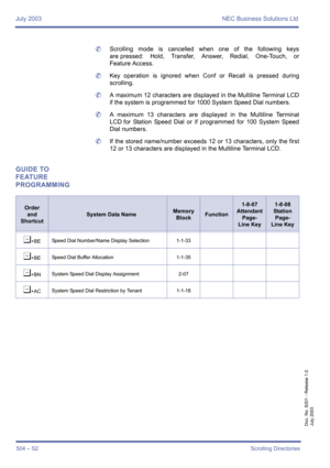 Page 512July 2003 NEC Business Solutions Ltd
504 – S2Scrolling Directories
Doc. No. 8201 - Release 1.0
July 2003
	Scrolling mode is cancelled when one of the following keys
are pressed: Hold, Transfer, Answer, Redial, One-Touch, or
Feature Access. 
	Key operation is ignored when Conf or Recall is pressed during
scrolling.
	A maximum 12 characters are displayed in the Multiline Terminal LCD
if the system is programmed for 1000 System Speed Dial numbers. 
	A maximum 13 characters are displayed in the Multiline...