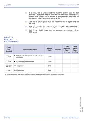 Page 518July 2003 NEC Business Solutions Ltd
510 – S5Simplified Call Distribution
Doc. No. 8201 - Release 1.0
July 2003
	If an SCD call is unanswered the Xen IPK system uses the Call
Forward - No Answer timer to send the call to the next available SCD
station. This forward on no answer is a single event and does not
repeat itself for the duration of that SCD call.
	Calls to an SCD group must be transferred to an agent and not
the pilot.
	SCD group can have a hunt on busy set using MB4-14 and MB4-15.
	Call...