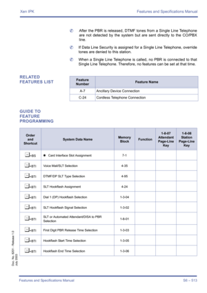 Page 521Xen IPK Features and Specifications Manual
Features and Specifications Manual S6 – 513
Doc. No. 8201 - Release 1.0
July 2003
	After the PBR is released, DTMF tones from a Single Line Telephone
are not detected by the system but are sent directly to the CO/PBX
line.
	If Data Line Security is assigned for a Single Line Telephone, override
tones are denied to this station.
	When a Single Line Telephone is called, no PBR is connected to that
Single Line Telephone. Therefore, no features can be set at that...