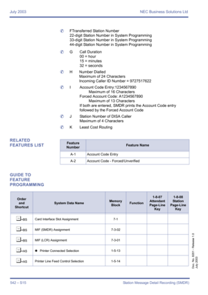 Page 550July 2003 NEC Business Solutions Ltd
542 – S15 Station Message Detail Recording (SMDR)
Doc. No. 8201 - Release 1.0
July 2003
	FTransferred Station Number
22-digit Station Number in System Programming
33-digit Station Number in System Programming
44-digit Station Number in System Programming
	G Call Duration
00 = hour
15 = minutes
32 = seconds 
	H Number Dialled
Maximum of 24 Characters
Incoming Caller ID Number = 9727517622
	I Account Code Entry:1234567890
Maximum of 16 Characters
Forced Account Code:...