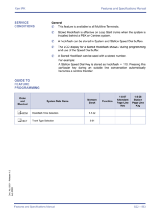 Page 571Xen IPK Features and Specifications Manual
Features and Specifications Manual S22 – 563
Doc. No. 8201 - Release 1.0
July 2003
SERVICE 
CONDITIONSGeneral
	This feature is available to all Multiline Terminals.
	Stored Hookflash is effective on Loop Start trunks when the system is
installed behind a PBX or Centrex system. 
	A hookflash can be stored in System and Station Speed Dial buffers.
	The LCD display for a Stored Hookflash shows / during programming
and use of the Speed Dial buffer.
	A Stored...