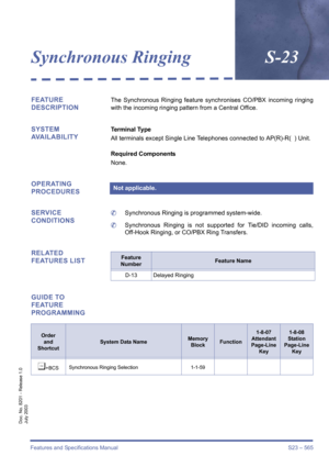 Page 573Features and Specifications Manual S23 – 565
Doc. No. 8201 - Release 1.0
July 2003
Synchronous RingingS-23
FEATURE 
DESCRIPTIONThe Synchronous Ringing feature synchronises CO/PBX incoming ringing
with the incoming ringing pattern from a Central Office.
SYSTEM 
AVAILABILITYTerminal Type
All terminals except Single Line Telephones connected to AP(R)-R( ) Unit.
Required Components
None.
OPERATING 
PROCEDURES
SERVICE 
CONDITIONS
	Synchronous Ringing is programmed system-wide.
	Synchronous Ringing is not...