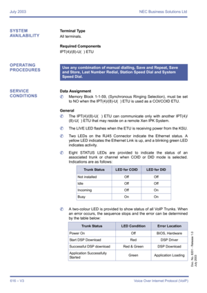 Page 624July 2003 NEC Business Solutions Ltd
616 – V3 Voice Over Internet Protocol (VoIP)
Doc. No. 8201 - Release 1.0
July 2003
SYSTEM 
AVAILABILITYTerminal Type
All terminals.
Required Components
IPT(4)/(8)-U(  ) ETU
OPERATING 
PROCEDURES
SERVICE 
CONDITIONS
Data Assignment
	Memory Block 1-1-59, (Synchronous Ringing Selection), must be set
to NO when the IPT(4)/(8)-U(  ) ETU is used as a COI/COID ETU.
General
	The IPT(4)/(8)-U(  ) ETU can communicate only with another IPT(4)/
(8)-U(  ) ETU that may reside on a...