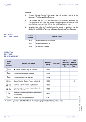 Page 70July 2003 NEC Business Solutions Ltd
60  – A15Attendant Transfer
Doc. No. 8201 - Release 1.0
July 2003
General
	When a Transfer/Camp-On is denied, the call remains on hold at the
Attendant Position Multiline Terminal.
	The outside line key LED flashes green on the station receiving the
Transfer/Camp-On, if the line appears on that station. The Large LED
also flashes green and the LED or the ANS key flashes red.
	An Attendant trying to Transfer/Camp-On a call to a station may be
denied, if the Multiline...