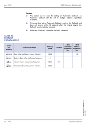 Page 90July 2003 NEC Business Solutions Ltd
80  – A19Automatic Callback
Doc. No. 8201 - Release 1.0
July 2003
General
	Any station can be used for setting an Automatic Callback. An
Automatic Callback can be set to multiple stations regardless
of tenants.
	If the user that set an Automatic Callback receives the Callback and
does not answer within 30 seconds after the ringing begins, the
Callback is automatically released.
	While set, a Callback cannot be manually cancelled.
GUIDE TO 
FEATURE 
PROGRAMMING
Order...