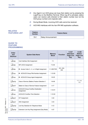 Page 95Xen IPK Features and Specifications Manual
Features and Specifications Manual A20 – 85
Doc. No. 8201 - Release 1.0
July 2003
	Any Agent in an ACD group can busy their station out by pressing the
Logoff key on the Multiline Terminal. When log off is activated, station
users can receive calls directed to their station number (but not the
ACD group number) and originate calls.
	During Break Mode, incoming ACD calls cannot be received.
	ACD MIS interfaces with the Xen IPK MIS application software.
RELATED...