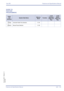 Page 115Xen IPK Features and Specifications Manual
Features and Specifications Manual A25 – 105
Doc. No. 8201 - Release 1.0
July 2003
GUIDE TO 
FEATURE 
PROGRAMMING
Order
and
Shortcut
System Data NameMemory 
BlockFunction
1-8-07
Attendant
Page-Line 
Key1-8-08
Station
Page-Line 
Key
¶+BMAutomatic Redial Time Selection 1-1-04
¶+BTSManual Pause Selection 1-1-09 