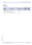 Page 137Xen IPK Features and Specifications Manual
Features and Specifications Manual B6 – 127
Doc. No. 8201 - Release 1.0
July 2003
GUIDE TO 
FEATURE 
PROGRAMMING
Order
and
Shortcut
System Data NameMemory 
BlockFunction
1-8-07
Attendant
Page-Line 
Key1-8-08
Station
Page-Line 
Key
¶+BE
Speed Dial Buffer Allocation 1-1-35
¶+BTM
Line Key Selection for Telephone Mode 4-12 