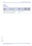 Page 195Xen IPK Features and Specifications Manual
Features and Specifications Manual C13 – 185
Doc. No. 8201 - Release 1.0
July 2003
GUIDE TO 
FEATURE 
PROGRAMMING
Order
and
Shortcut
System Data NameMemory 
BlockFunction
1-8-07
Attendant
Page-Line 
Key1-8-08
Station
Page-Line 
Key
¶+BAAccess Code (1-, 2- or 3-Digit) Assignment 1-1-46/47/48 047, 048
¶+BMSystem Call Park Recall Time Selection 1-2-23 