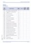 Page 221Xen IPK Features and Specifications Manual
Features and Specifications Manual C19 – 211
Doc. No. 8201 - Release 1.0
July 2003
GUIDE TO 
FEATURE 
PROGRAMMING
Order
and
Shortcut
System Data NameMemory 
BlockFunction
1-8-07
Attendant
Page-Line 
Key1-8-08
Station
Page-Line 
Key
¶+AC4Code Restriction Class Assignment (Day Mode)4-07
¶+AC4Code Restriction Class Assignment (Night 
Mode)4-08
¶+BNTrunk to Tenant Assignment 2-01
¶+BCTTrunk-to-Trunk Group Assignment 3-03
¶+BCTTrunk Type Selection 3-91
¶+BAPBX/CTX...