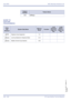 Page 308July 2003 NEC Business Solutions Ltd
298 – D20 DTU-type Multiline Terminal Migration
Doc. No. 8201 - Release 1.0
July 2003
GUIDE TO 
FEATURE 
PROGRAMMING
S-9 Softkeys
Feature 
NumberFeature Name
Order
and
Shortcut
System Data NameMemory 
BlockFunction
1-8-07
Attendant
Page-Line 
Key1-8-08
Station
Page-Line 
Key
¶+BS
Telephone Type Assignment 7-2
¶+BTMLine Key Selection for Telephone Mode 4-12
¶+BTMMultiline Terminal Type Selection 4-50 