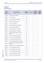 Page 317Xen IPK Features and Specifications Manual
Features and Specifications Manual E3 - 307
Doc. No. 8201 - Release 1.0
July 2003
GUIDE TO 
FEATURE 
PROGRAMMING
Order
and
Shortcut
System Data NameMemory 
BlockFunction
1-8-07
Attendant
Page-Line 
Key1-8-08
Station
Page-Line 
Key
¶+BSCard Interface Slot Assignment 7-1
¶+BCTTrunk Type Selection 3-91
¶+BCTTrunk (Installed, DP/DTMF) Selection 3-92
¶+BCTTrunk-to-Trunk Group Assignment 3-03
¶+ALTTie Line Type Assignment 3-14
¶+BCTTrunk DTMF Duration/Interdigit...