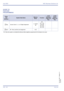 Page 362July 2003 NEC Business Solutions Ltd
352 – H6Hot Line
Doc. No. 8201 - Release 1.0
July 2003
GUIDE TO 
FEATURE 
PROGRAMMING
Order
and
Shortcut
System Data NameMemory 
BlockFunction
1-8-07
Attendant
Page-Line 
Key1-8-08
Station
Page-Line 
Key
¶+BAAccess Code (1-, 2-, or 3-Digit) Assignment1-1-46/47/
48001
101~ 132,
176~199,
201~232,
401~416
¶+BTT4Prime Line/Hot Line Assignment4-23
4When the system is at default this Memory Block must be programmed for the feature to be used. 