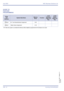 Page 368July 2003 NEC Business Solutions Ltd
358 – I2Incoming Call Identification
Doc. No. 8201 - Release 1.0
July 2003
GUIDE TO 
FEATURE 
PROGRAMMING
Order
and
Shortcut
System Data NameMemory 
BlockFunction
1-8-07
Attendant
Page-Line 
Key1-8-08
Station
Page-Line 
Key
¶+BCT4Trunk Name/Number Assignment3-00
¶+BTTStation Name Assignment 4-18
4When the system is at default this Memory Block must be programmed for the feature to be used. 