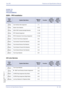 Page 391Xen IPK Features and Specifications Manual
Features and Specifications Manual I8 – 381
Doc. No. 8201 - Release 1.0
July 2003
GUIDE TO 
FEATURE 
PROGRAMMING
ISDN – PRI Installation
CO Line Service
Order
and
Shortcut
System Data NameMemory 
BlockFunction
1-8-07
Attendant
Page-Line 
Key1-8-08
Station
Page-Line 
Key
¶+BSCard Interface Slot Assignment 7-1
¶+ADMaster Clock Selection 1-8-33
¶+ANISDN DTMF Duration/Interdigit Selection 1-1-80
¶+ANPRT Channel Assignment 1-13-00
¶+ANPRT B Channel-to-Trunk Group...