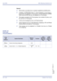 Page 428July 2003 NEC Business Solutions Ltd
418 – M5Multiple Trunk Groups
Doc. No. 8201 - Release 1.0
July 2003
General
	Dial Access is provided only on systems registered as Multifunction.
	At default, CO/PBX/ISDN lines 01~ 08 are assigned in Trunk Group 1,
all Tie lines are assigned in Trunk group 2, and all additional CO/PBX/
ISDN lines and DID lines are not assigned to a Trunk group.
	The system provides for 32 Trunk groups. Any number of trunks, up to
64, can be in a Trunk group.
	Trunks can be assigned to...