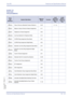 Page 449Xen IPK Features and Specifications Manual
Features and Specifications Manual N4 – 441
Doc. No. 8201 - Release 1.0
July 2003
GUIDE TO 
FEATURE 
PROGRAMMING
Order
and
Shortcut
System Data NameMemory 
BlockFunction
1-8-07
Attendant
Page-Line 
Key1-8-08
Station
Page-Line 
Key
¶+BTSClass of Service (Attendant) Feature Selection 1 1-8-07 1-1, 1-2, 
¶+BTTStation to Class of Service Feature Assignment 4-17
¶+BTTTelephone to Tenant Assignment 4-09
¶+BTMLine Key Selection for Telephone Mode 4-12
¶+BTTCO/PBX Ring...