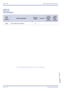 Page 454July 2003 NEC Business Solutions Ltd
446 – O2Off-Premise Extension
Doc. No. 8201 - Release 1.0
July 2003
GUIDE TO 
FEATURE 
PROGRAMMING
THIS PAGE INTENTIONALLY LEFT BLANK
Order
and
Shortcut
System Data NameMemory 
BlockFunction
1-8-07
Attendant
Page-
Line Key1-8-08
Station
Page-
Line Key
¶+BSCard Interface Slot Assignment 7-1 